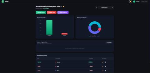 Previsualización de Zendly